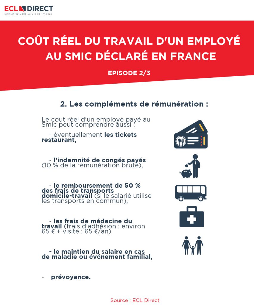 compléments de rémunérations