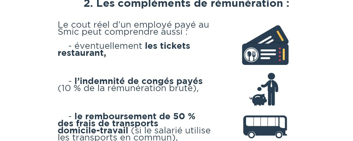 .cout-reel-du-travail-dun-employe-au-smic-declare-en-france_episode-2