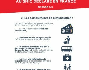 .cout-reel-du-travail-dun-employe-au-smic-declare-en-france_episode-2