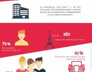 .infographie-coworking-1