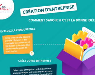 .infographie_creer-sa-boite-02