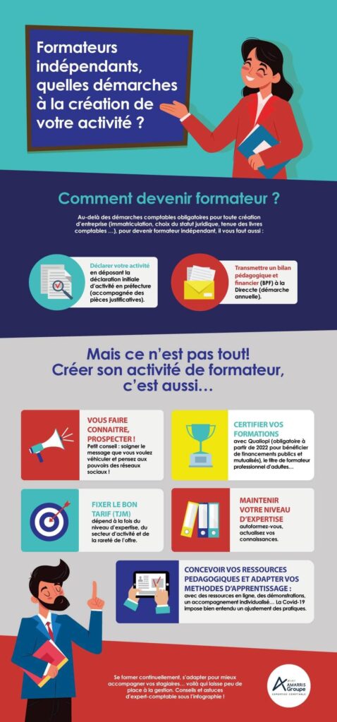 Infographie comment devenir formateur indépendant