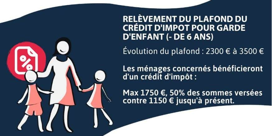 changements 2023 pour les entrepreneurs