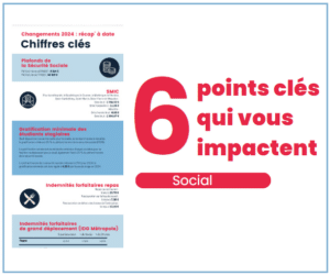 Les chiffres du social janvier 2024